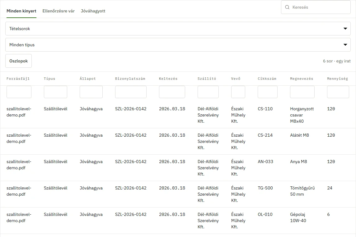 Screenshot: a delivery note's line items in a table.